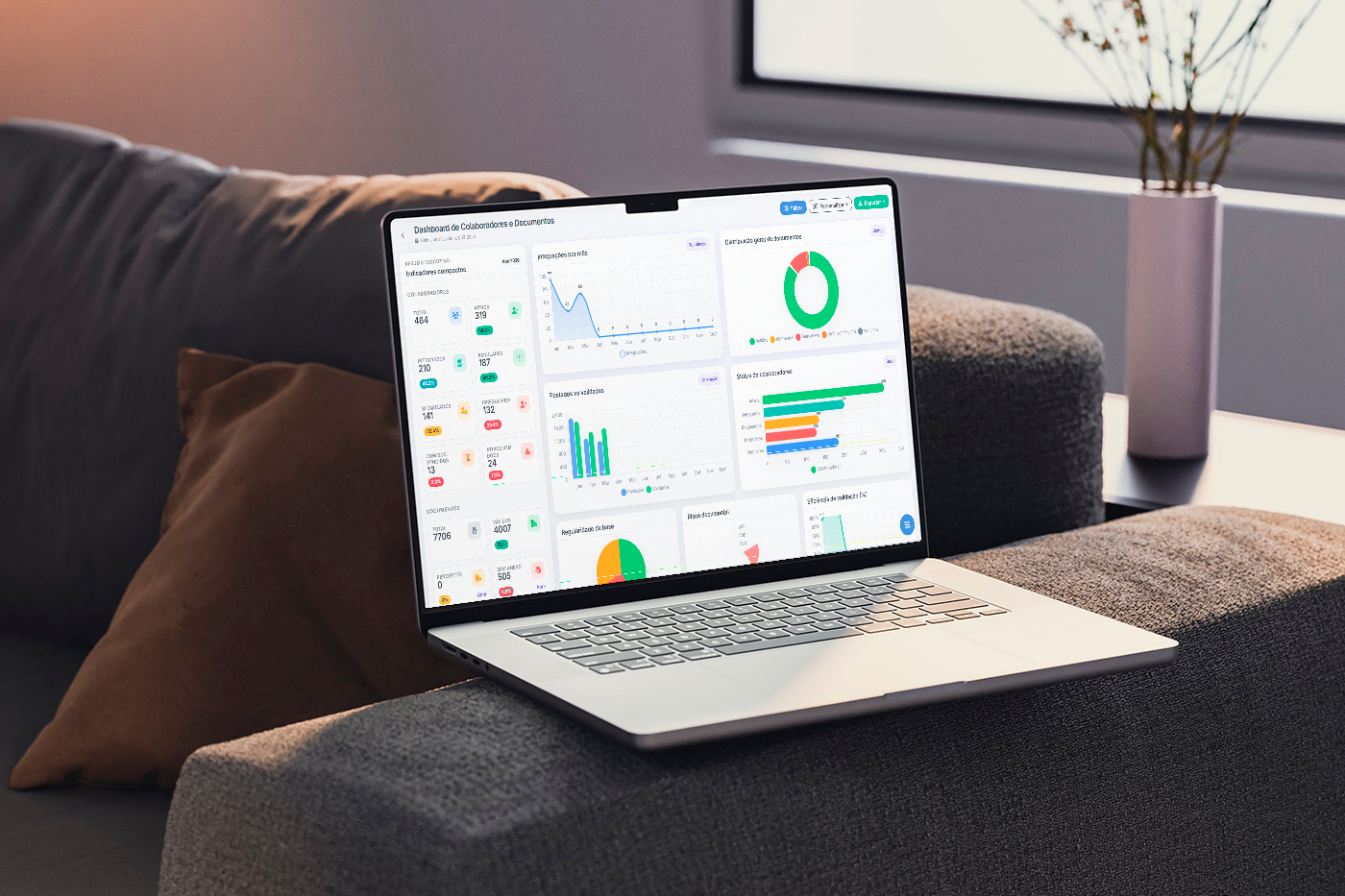 Dashboard GID - Visão Geral